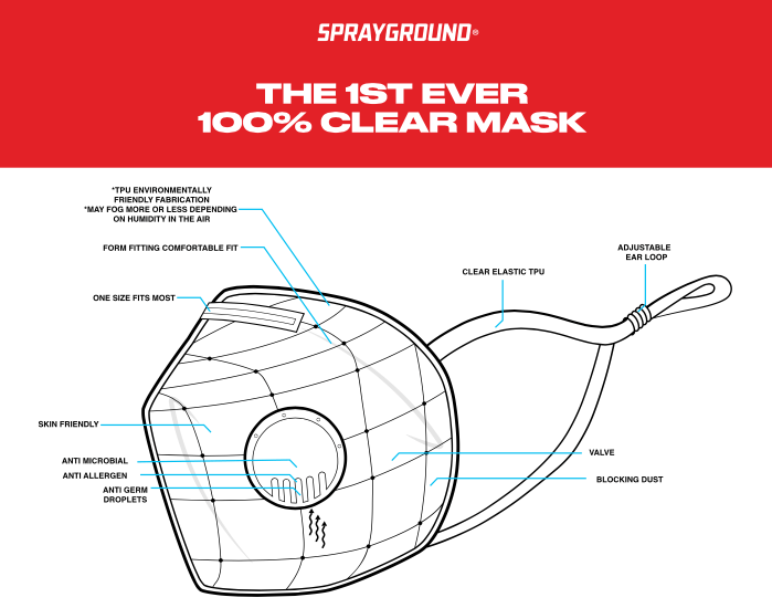 Sprayground Clear Mask (Adult) - Image 12