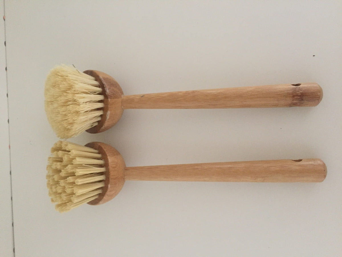 Multi-Purpose Kitchen Cleaner - Image 2