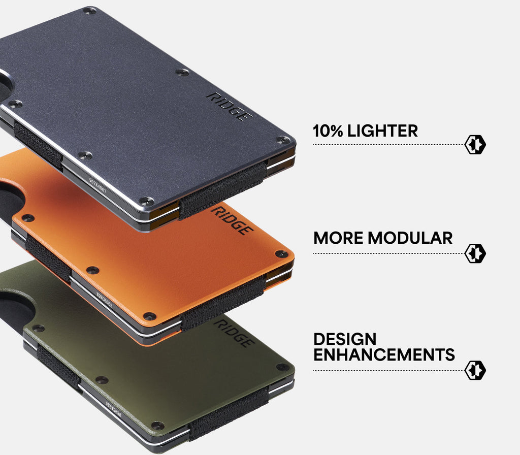 Ridge Wallet - LSU Tigers - Image 5