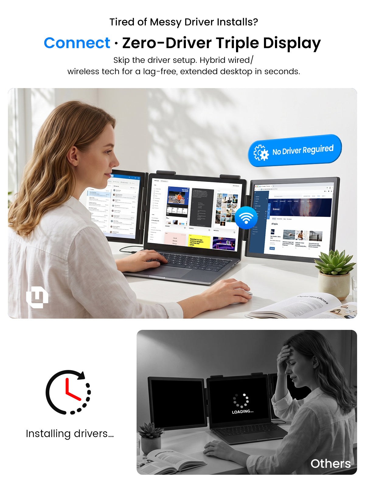 UPERFECT 14 Inch Wireless Triple Portable Monitor - Image 3