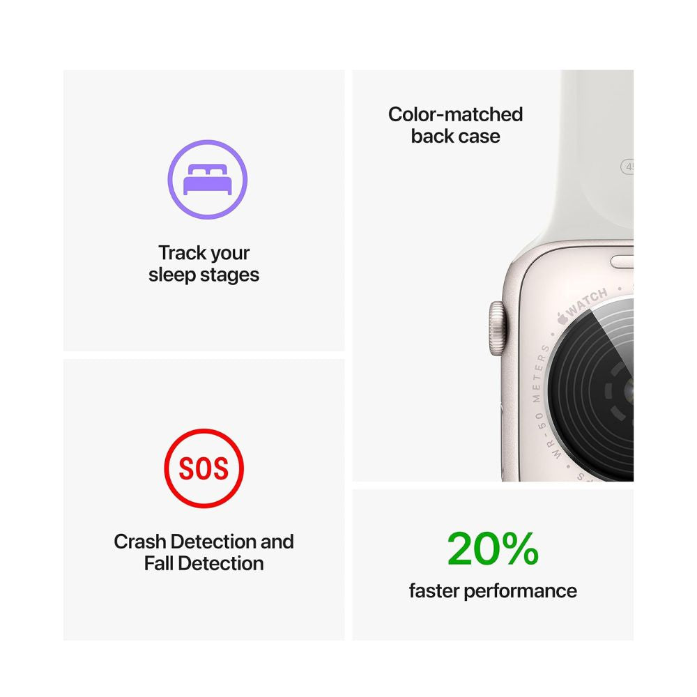 Apple Watch SE 2nd Gen GPS 40mm Midnight Aluminum Case and Sport Band S/M - MR9X3LL/A - Image 4