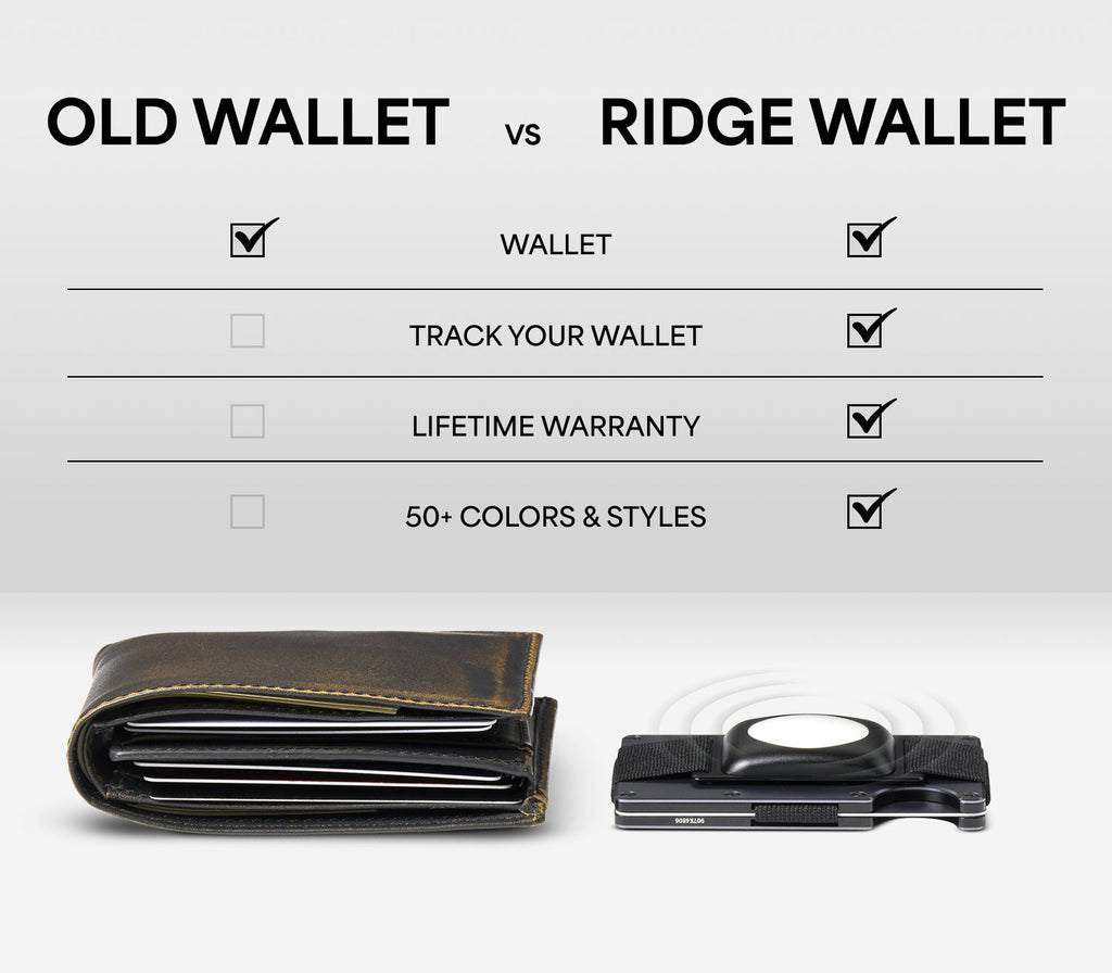 Ridge Wallet - Mississippi State Bulldogs - Image 10