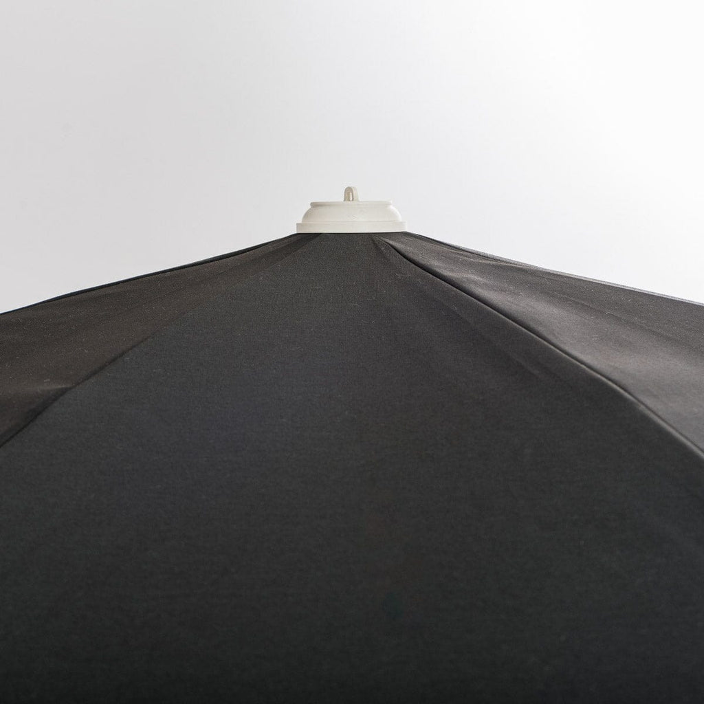 The Amalfi Umbrella - Image 4