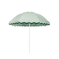 The Patio Umbrella