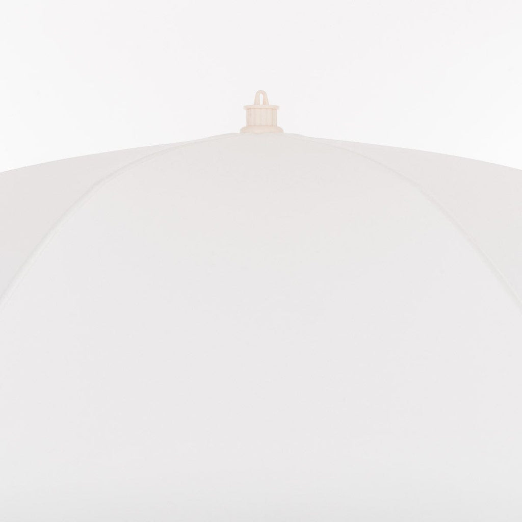 The Rio Umbrella - Image 4