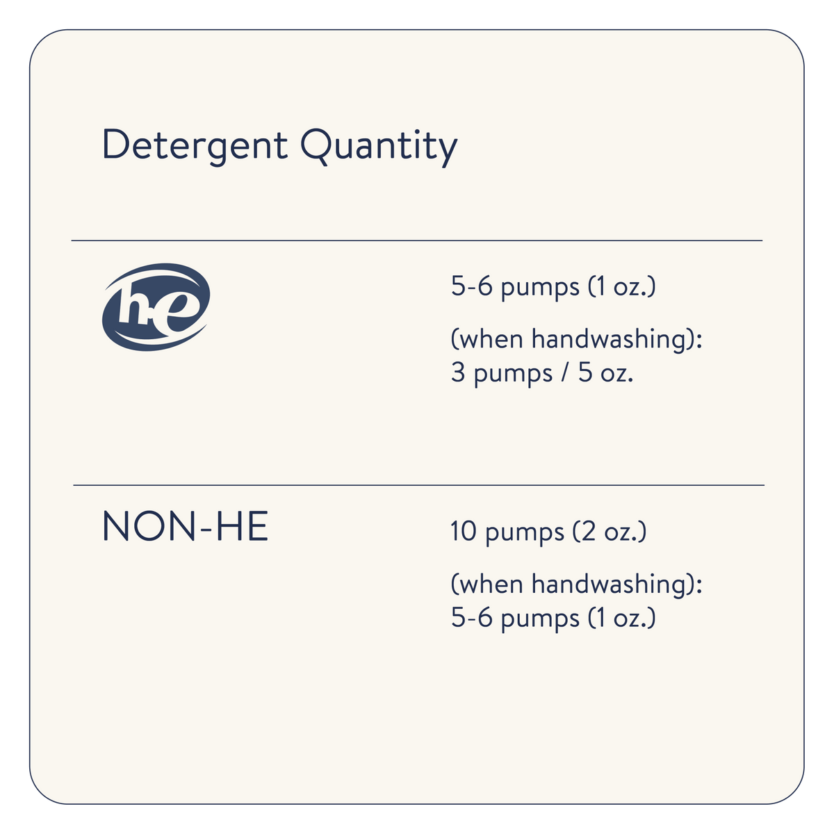 Essential Detergent - Image 11