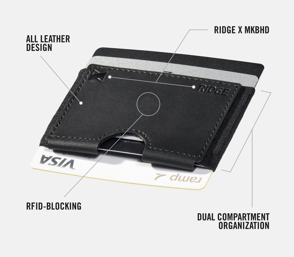 Ridge Biflex - MKBHD - Midnight Black Leather - Image 5