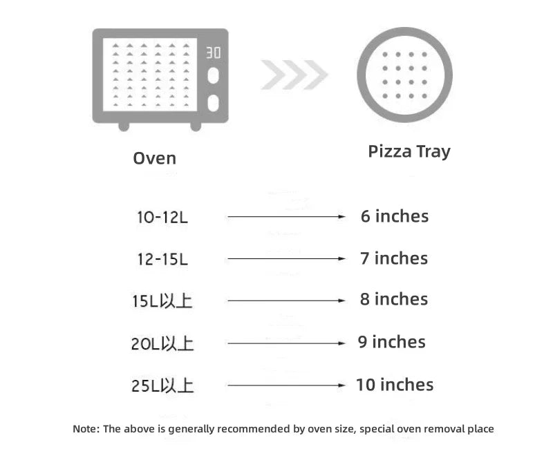 Nonstick Carbon Steel Pizza Pan – - Image 12