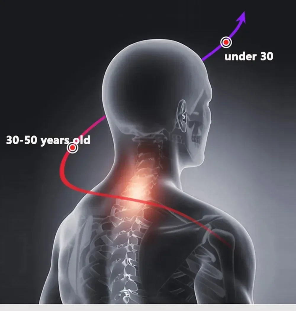 Heat Vibration Neck Massager - Image 12