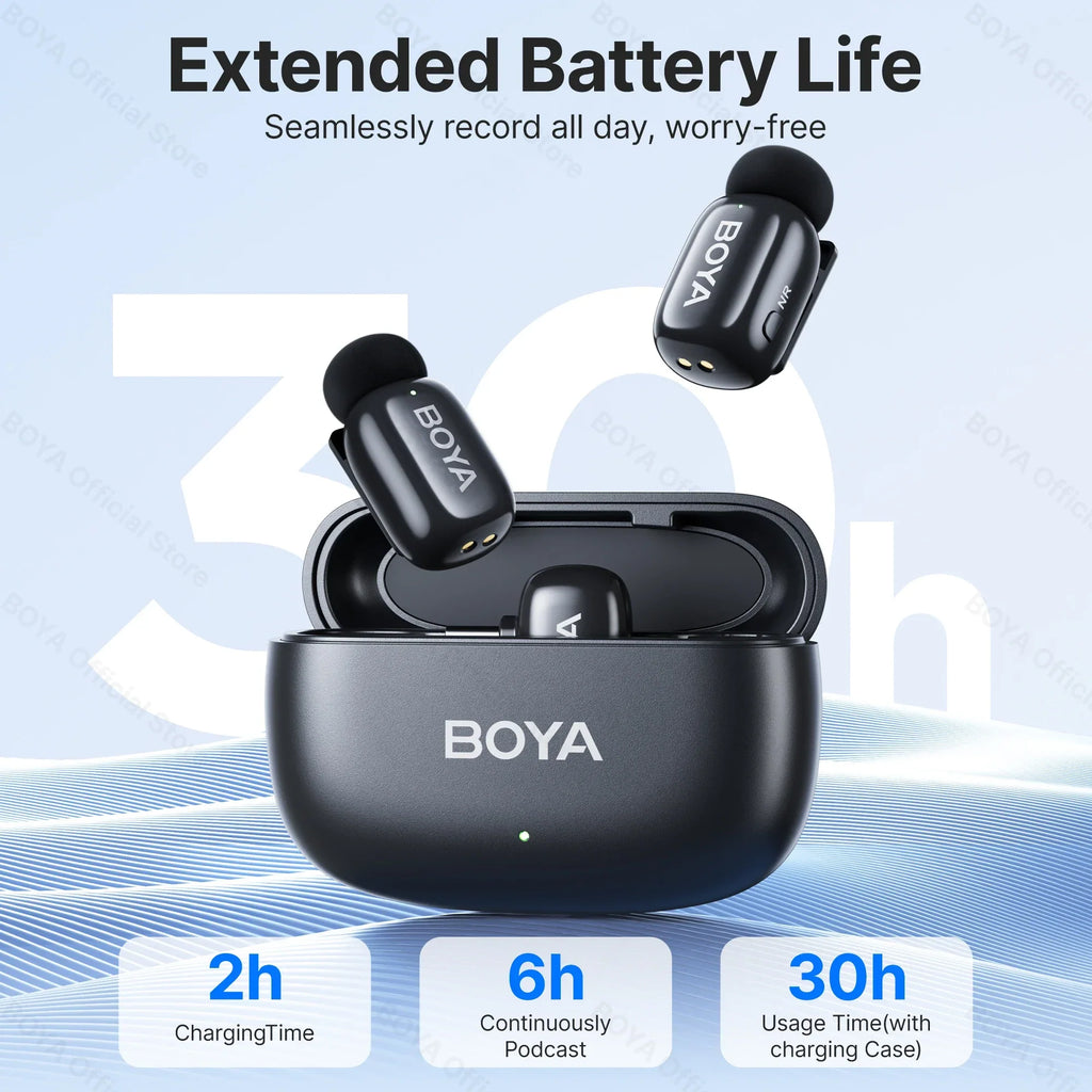 BOYA Mini Wireless Lavalier Lapel Microphone - Image 3