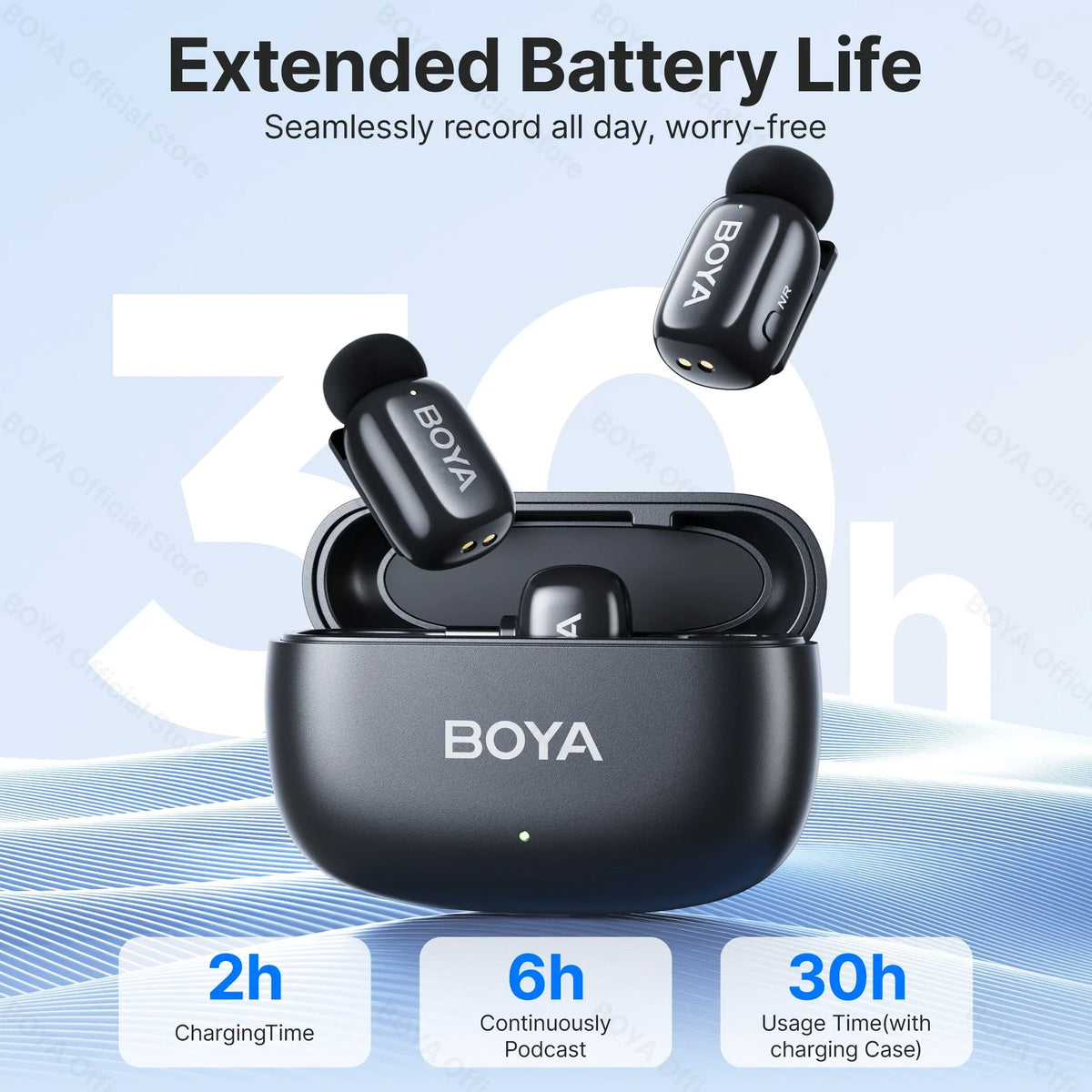 BOYA Mini Wireless Lavalier Lapel Microphone - Image 3