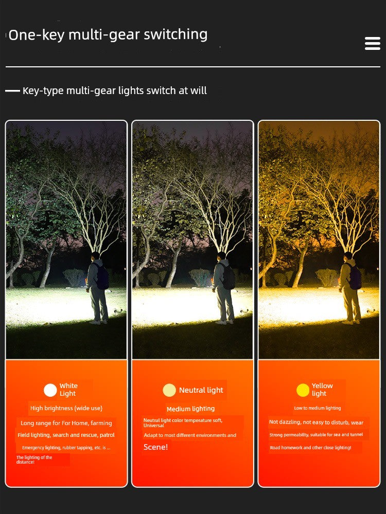 Rechargeable Super Bright LED Flashlight - Image 3