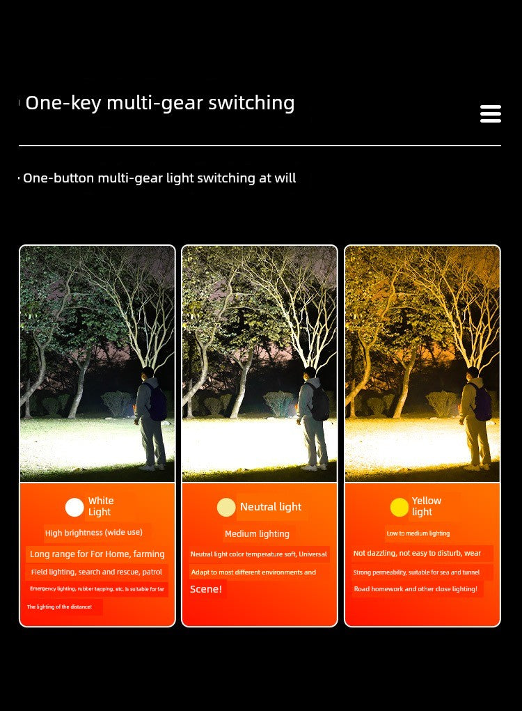Rechargeable Super Bright LED Flashlight - Image 6
