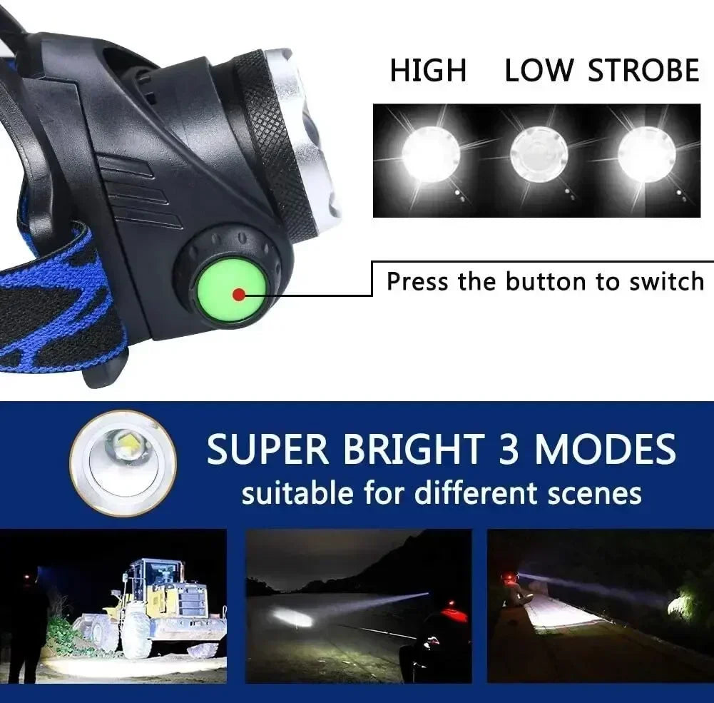 Super Bright LED Fishing Headlamp - Image 3