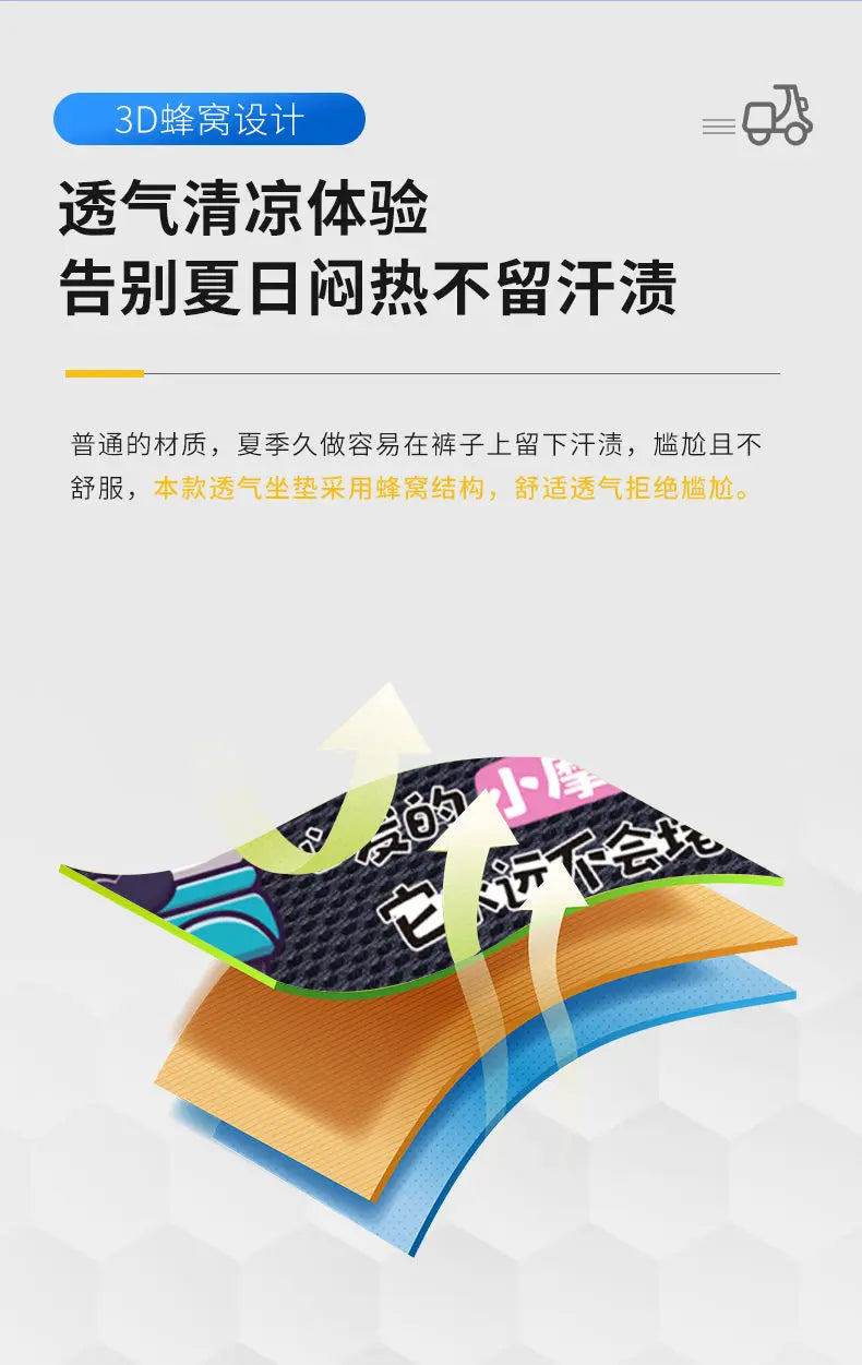 Electric Car Seat Cover - Image 8
