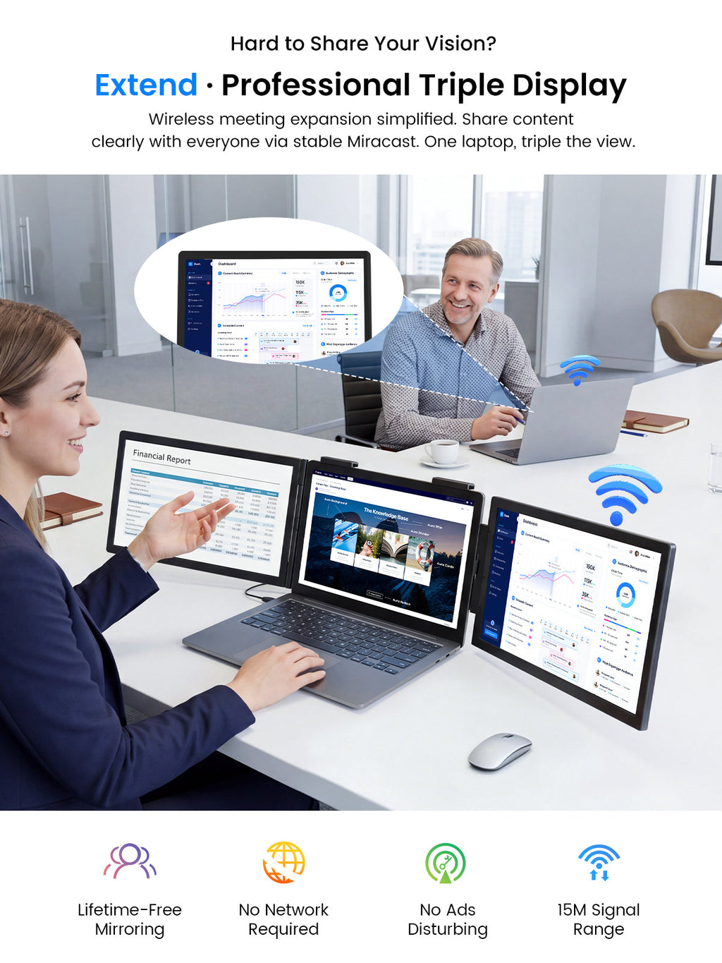 UPERFECT 14 Inch Wireless Triple Portable Monitor - Image 4