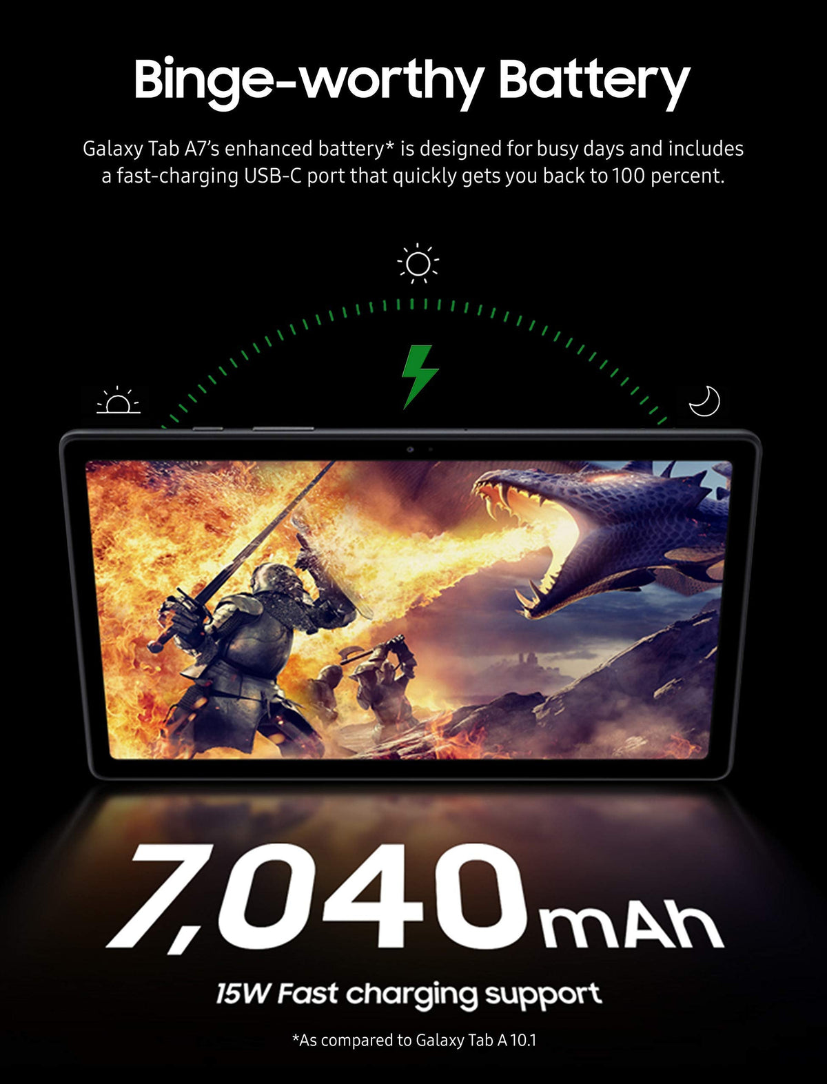 Samsung Galaxy Tab A7 10.4" Wi-Fi 64GB - Gray - SM-T500NZAEXAR - Image 5