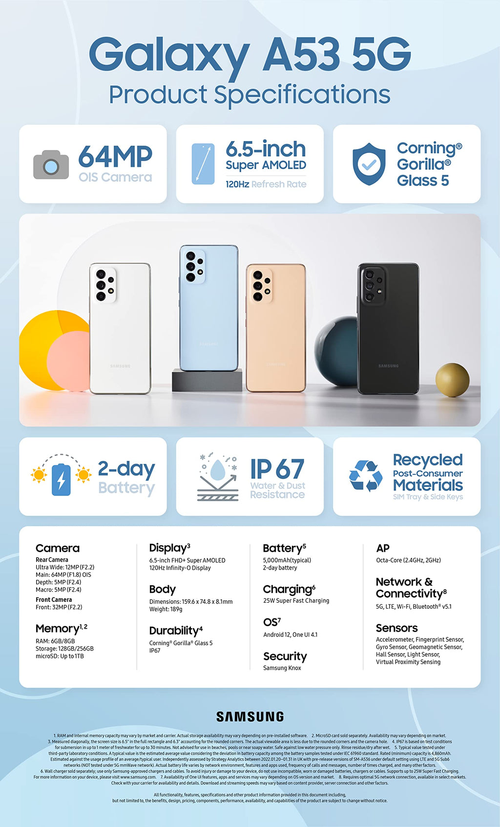 Verizon Samsung Galaxy A53 5G - 128GB - Black - SM-A536VZKAVZW - Image 5