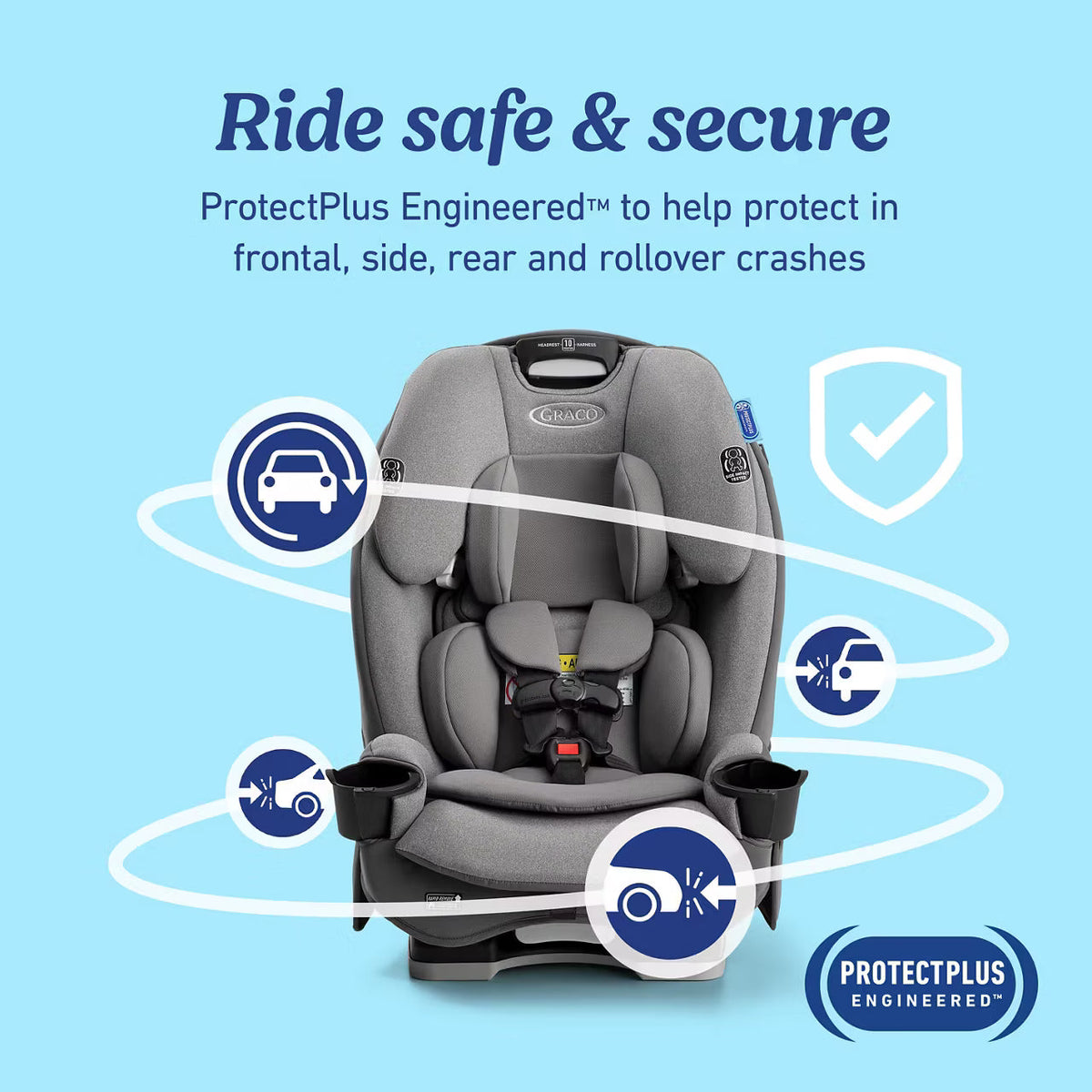 Graco SlimFit3 LX 3-in-1 Convertible Car Seat - Lilac - Image 3