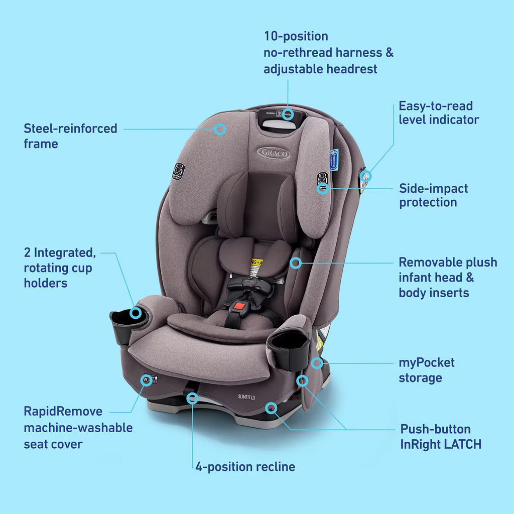 Graco SlimFit3 LX 3-in-1 Convertible Car Seat - Lilac - Image 2